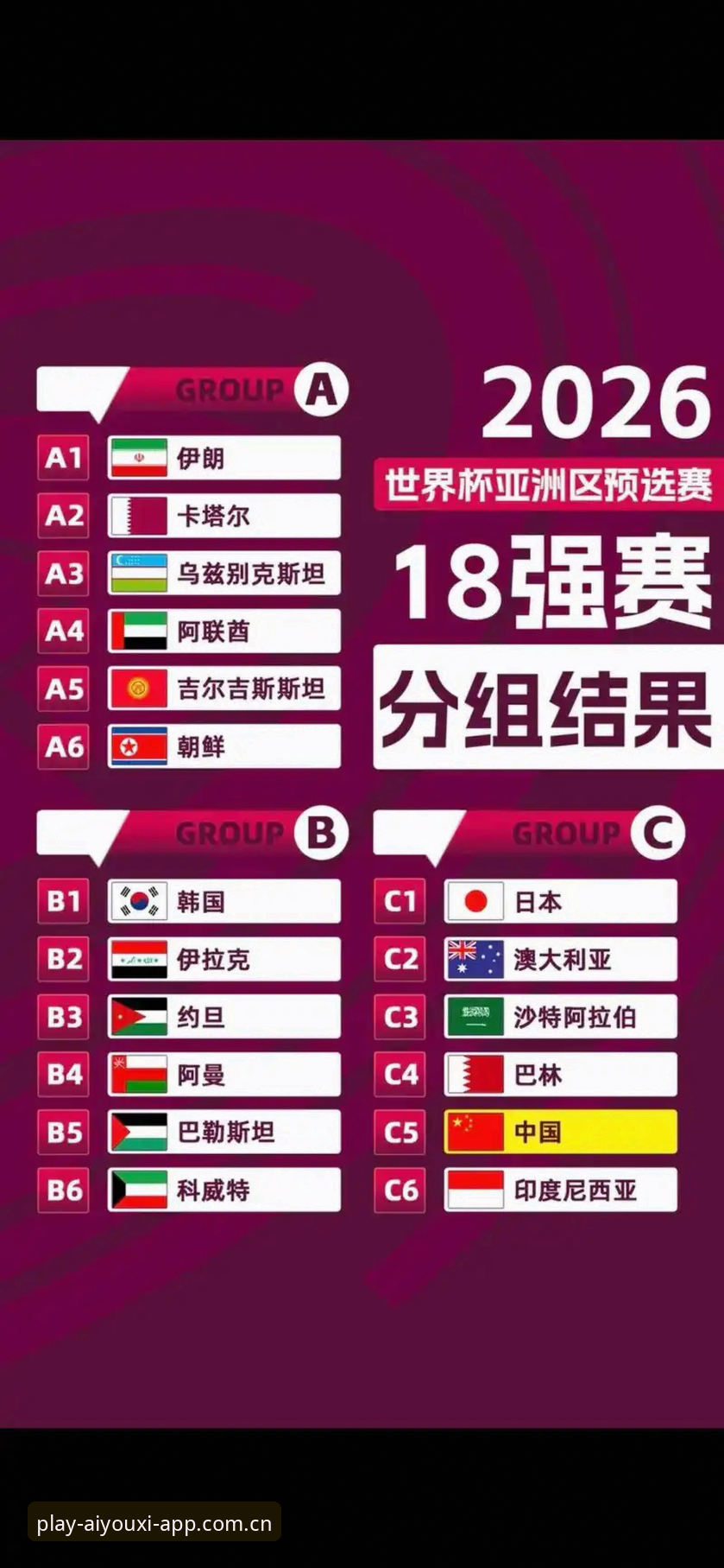 爱游戏流畅体验最新版 U17世界杯抽签结果详解:国足男女足分组形势分析